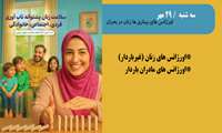 روز ششم هفته سلامت بانوان/اورژانس های بیماری ها زنان در بحران  